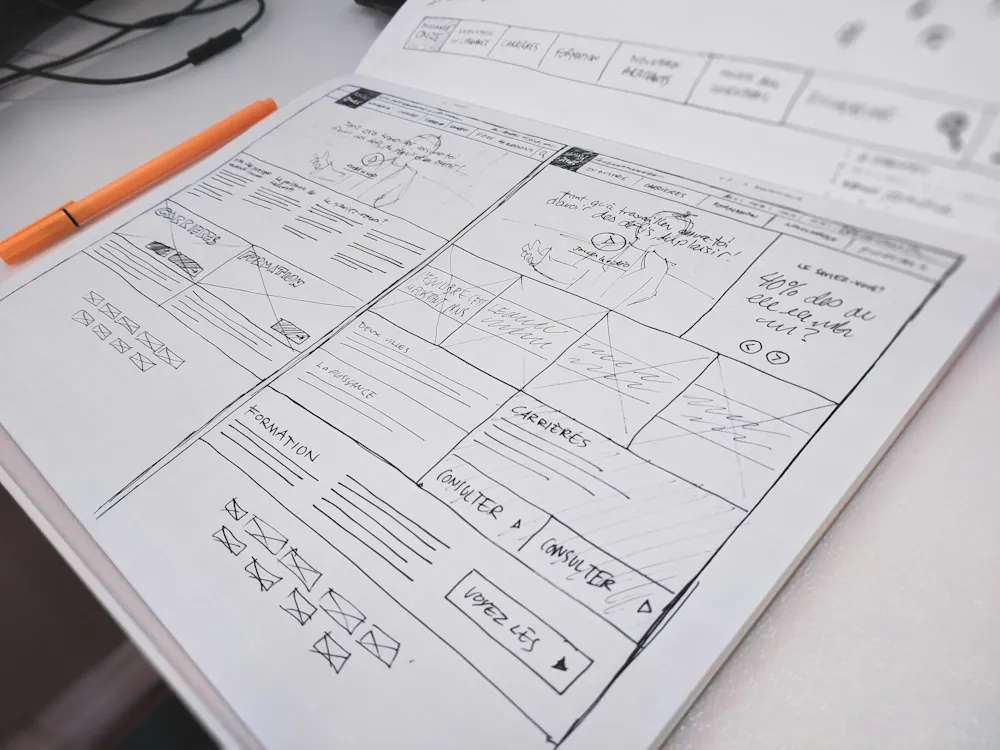Plan de pages de site web dessiné à la main sur papier