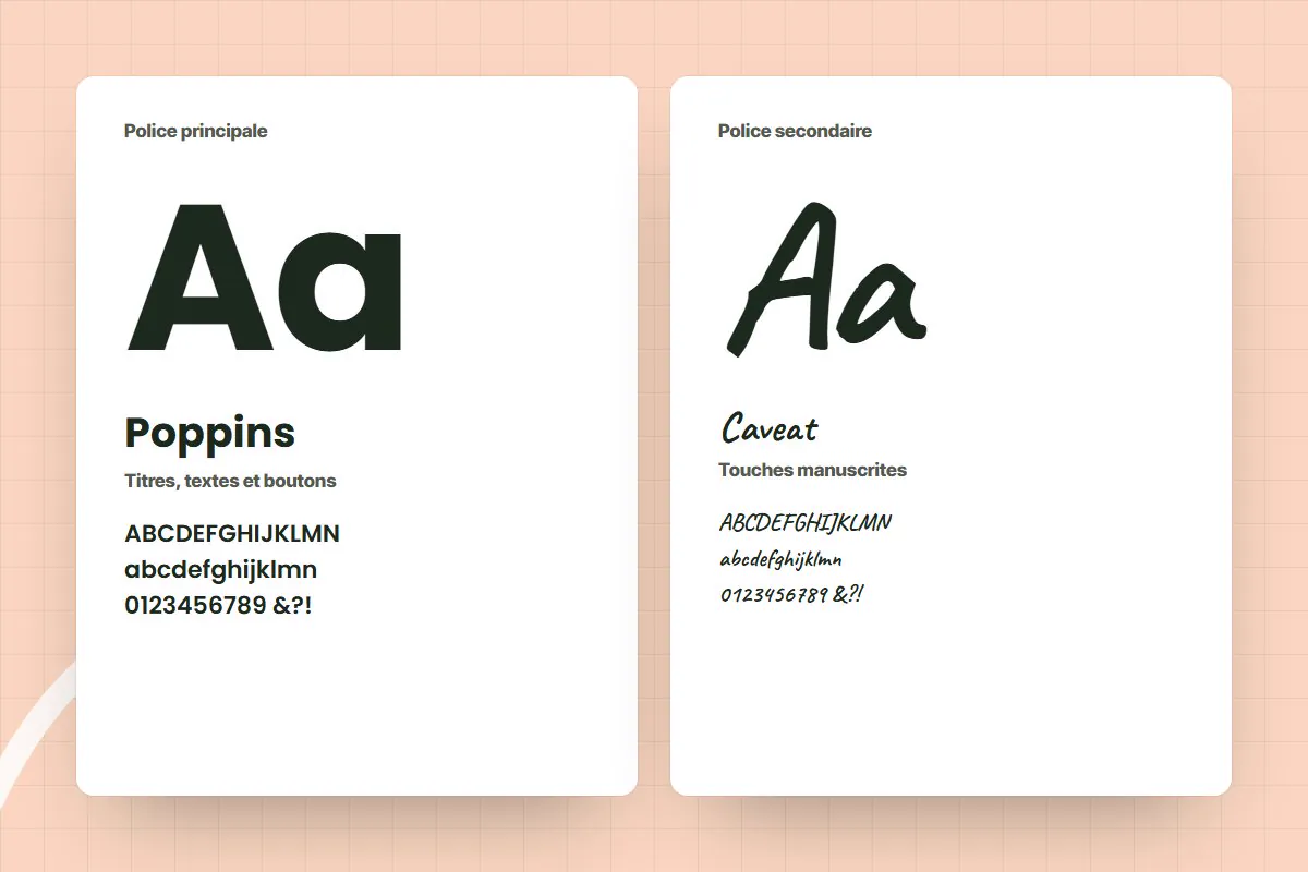 Typographies du site Bisecco